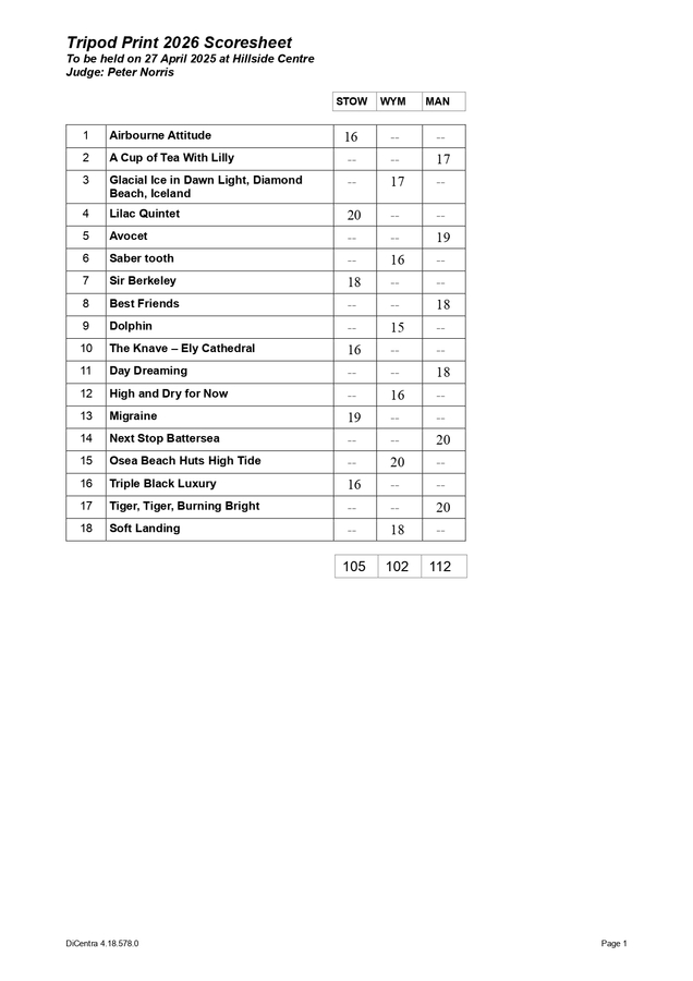 Tripod Print Results_page-0001